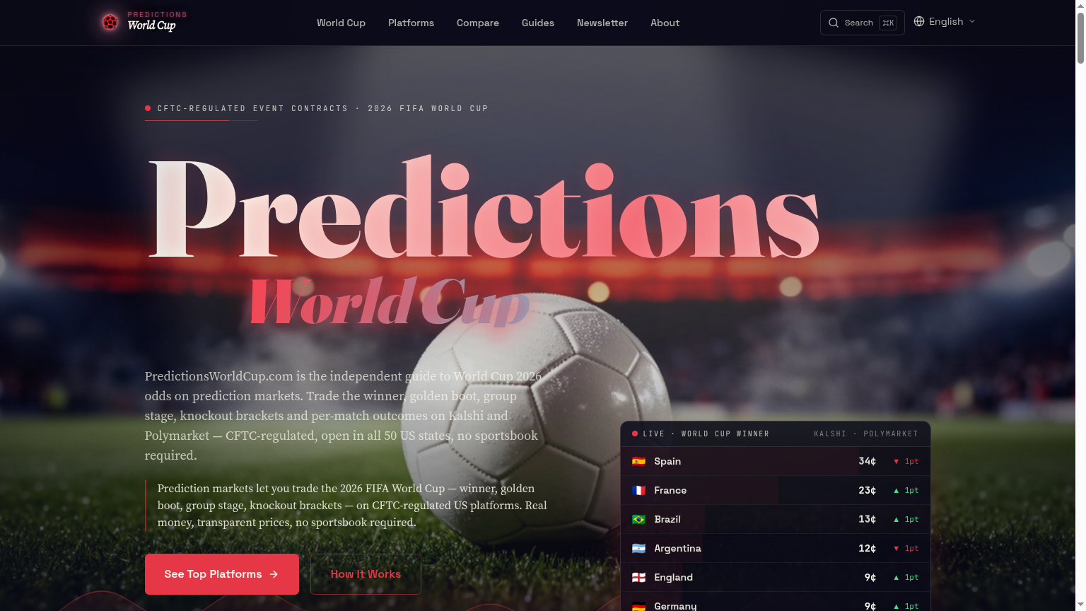 Predictions World Cup desktop